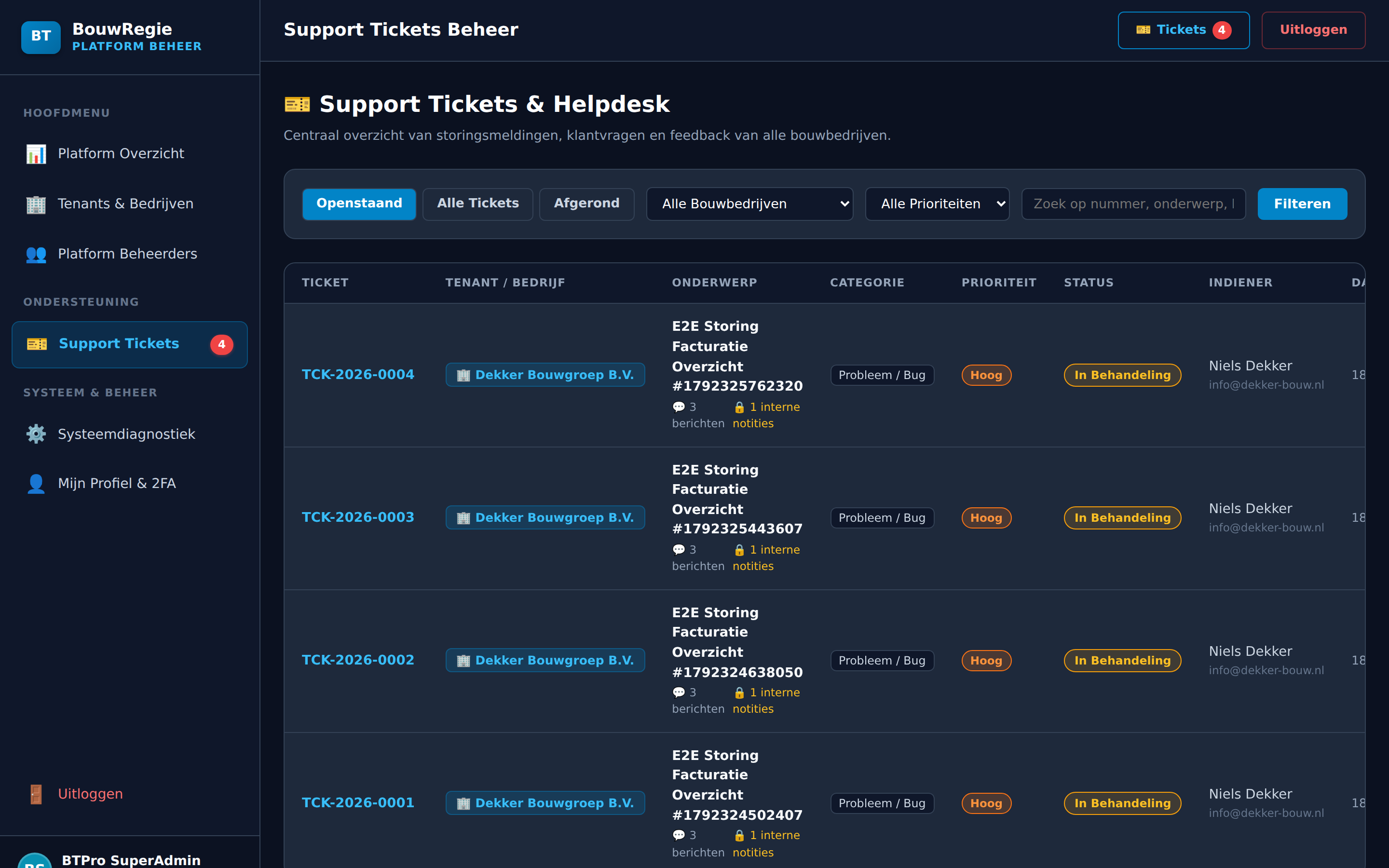 Centrale Admin Helpdesk