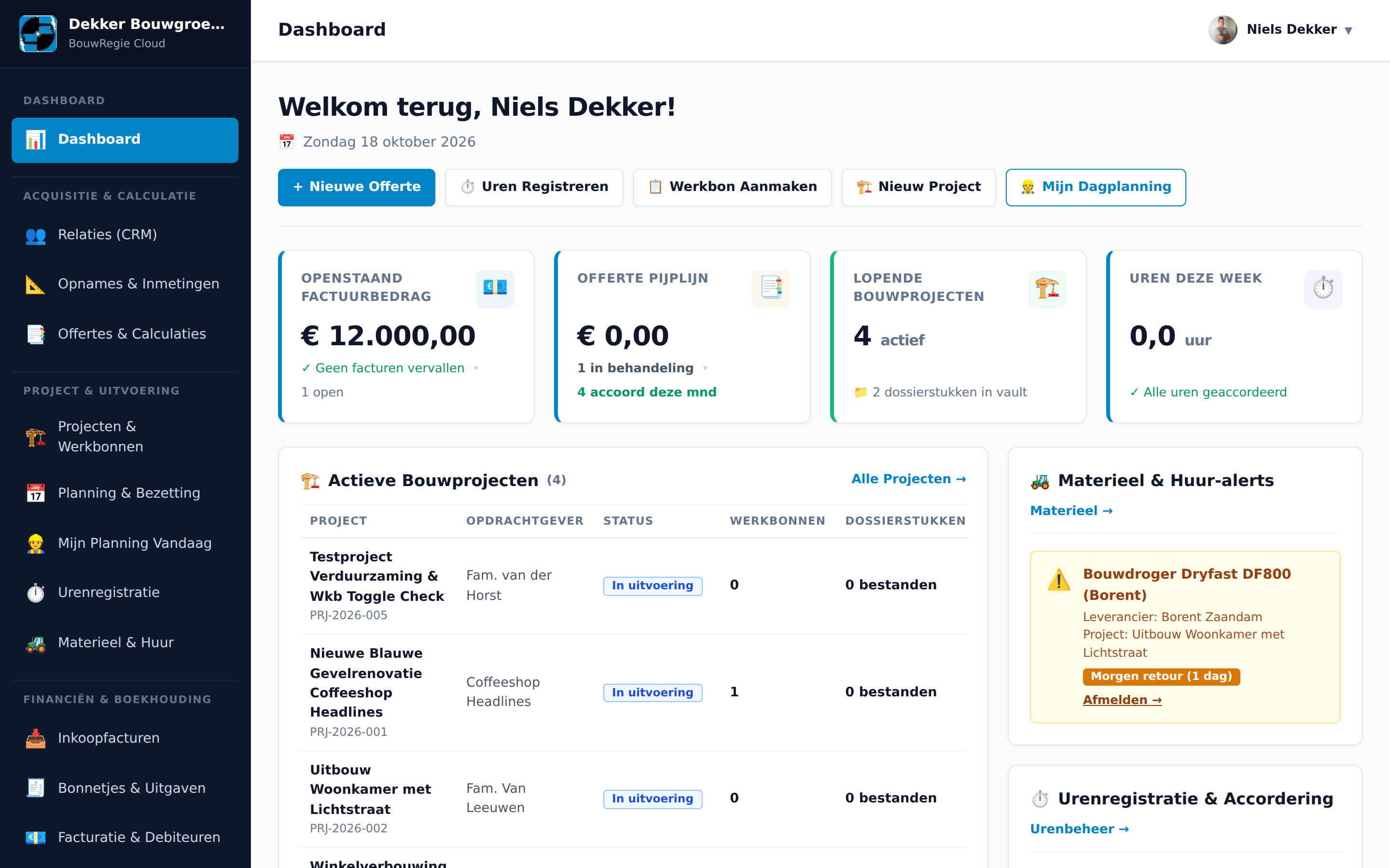 BouwRegie Dashboard